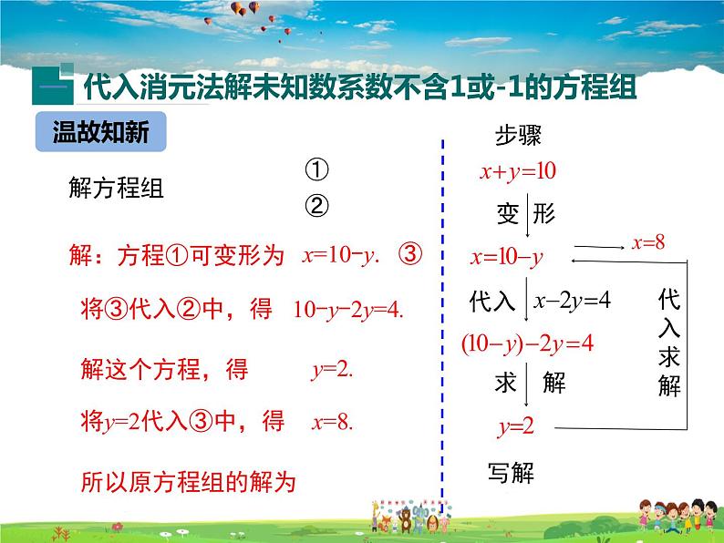 冀教版数学七年级下册 6.2二元一次方程组的解法第2课时【课件+教案】04