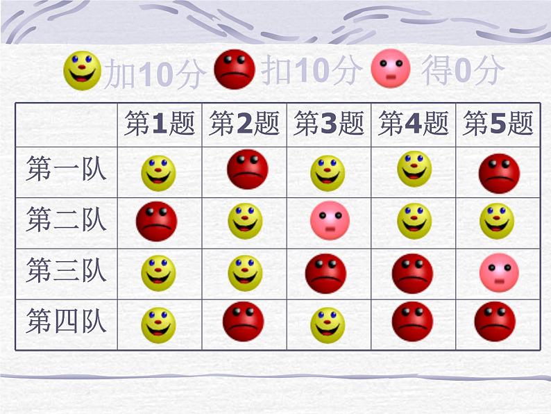 北师大版七年级数学上册 2.1 有理数(3)（课件）04