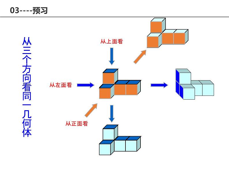 北师大版七年级数学上册 1.4 从三个方向看物体的形状（课件）第8页