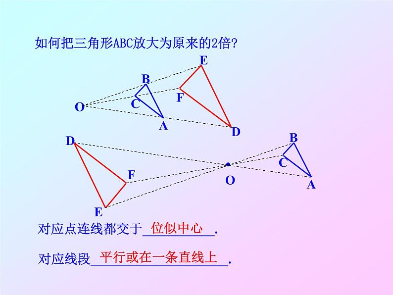 27.3位似图形 第2课时 人教版数学九年级下册 课件第4页