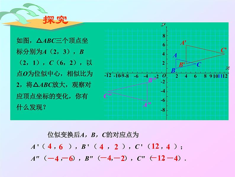 27.3位似图形 第2课时 人教版数学九年级下册 课件第8页