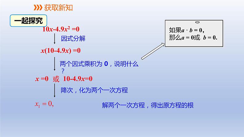 22.2.1 直接开平方法和因式分解法（2）因式分解法 2021-2022学年九年级数学上册（华东师大版）课件PPT第4页