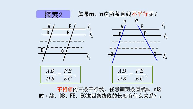 23.1.2平行线分线段成比例 2021-2022学年九年级数学上册（华东师大版）课件PPT第7页