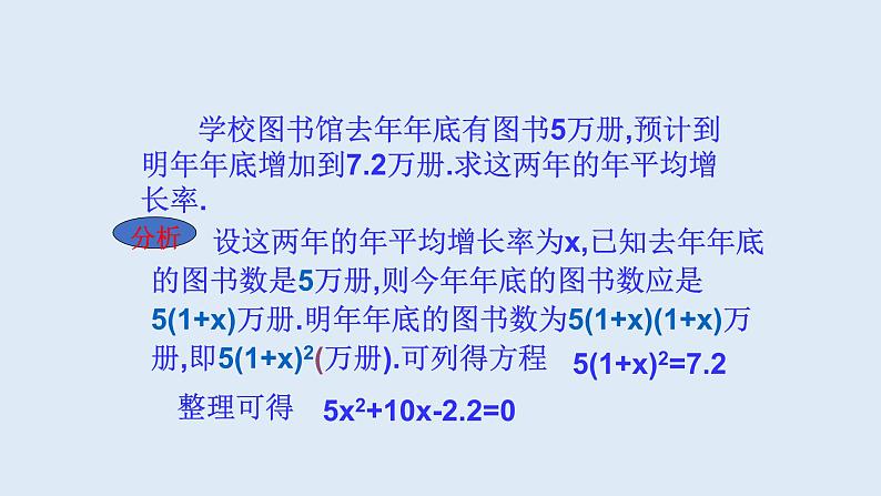 22.1一元二次方程 2021-2022学年九年级数学上册（华东师大版）课件PPT第5页