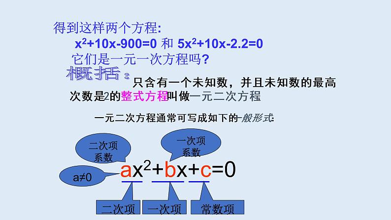 22.1一元二次方程 2021-2022学年九年级数学上册（华东师大版）课件PPT第6页