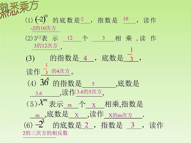 北师大版七年级数学上册 2.9 有理数的乘方_（课件）第6页