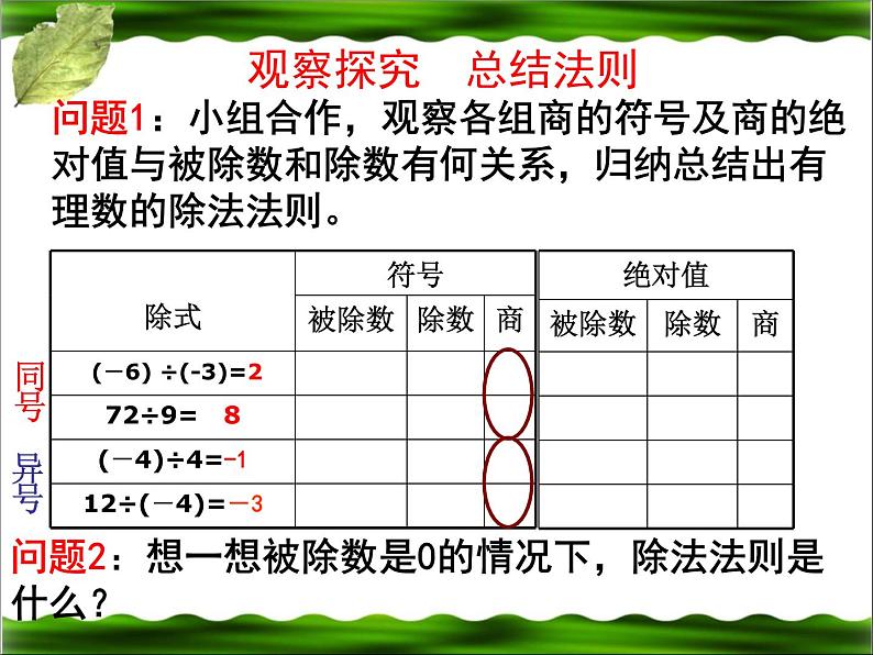 北师大版七年级数学上册 2.8 有理数的除法（课件）05