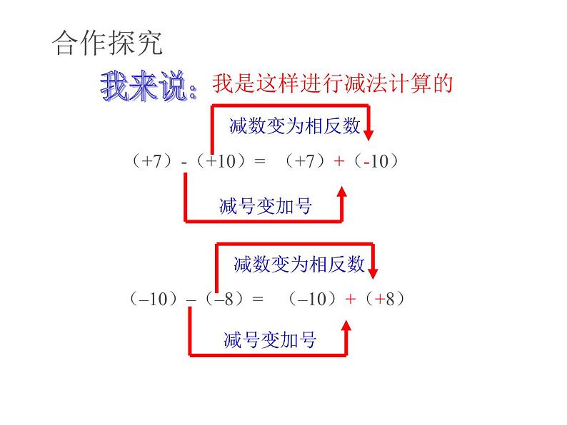 北师大版七年级数学上册 2.5 有理数的减法（课件）第8页