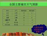 北师大版七年级数学上册 2.5 有理数的减法_（课件）