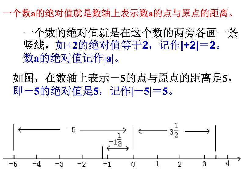 北师大版七年级数学上册 2.3 绝对值(2)（课件）第5页