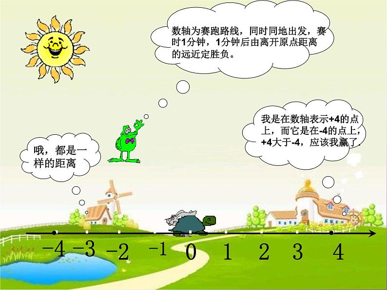 北师大版七年级数学上册 2.3 绝对值 (2)（课件）第2页