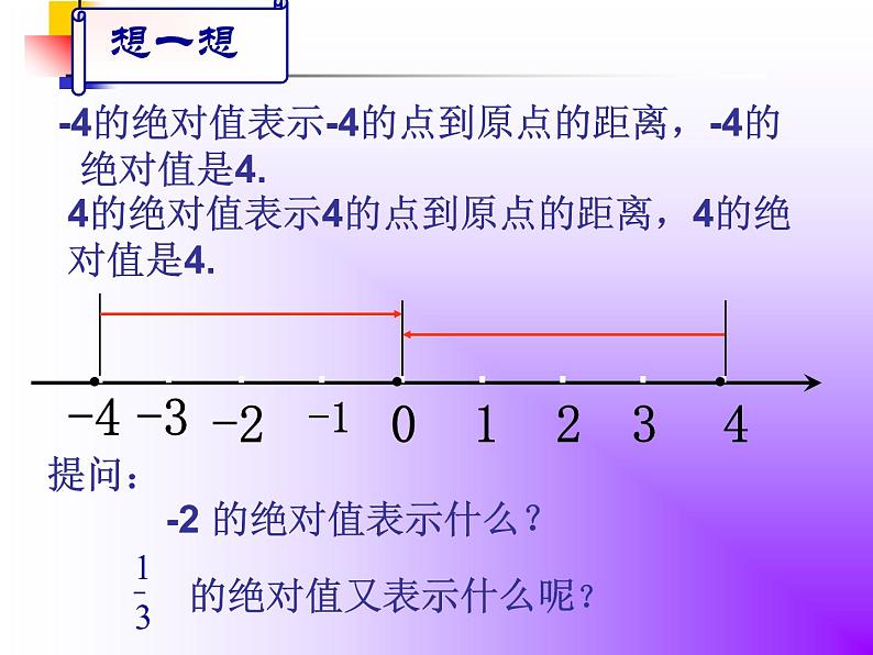 北师大版七年级数学上册 2.3 绝对值 (2)（课件）第3页