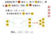 北师大版七年级数学上册 2.4 《有理数的加法》第一课时教学---(1)（课件）