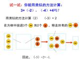 北师大版七年级数学上册 2.4 《有理数的加法》第一课时教学---(1)（课件）