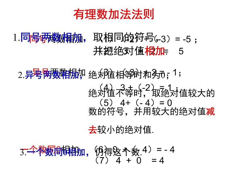 北师大版七年级数学上册 2.4 《有理数的加法》第一课时教学---(1)（课件）06