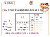 北师大版七年级数学上册 2.8 有理数的除法10.10（课件）