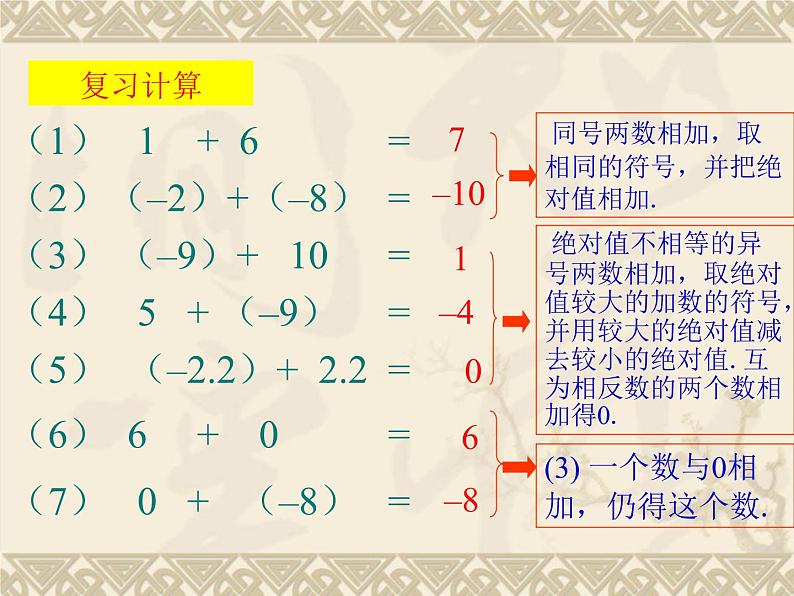 北师大版七年级数学上册 2.5 有理数的减法(2)（课件）第2页