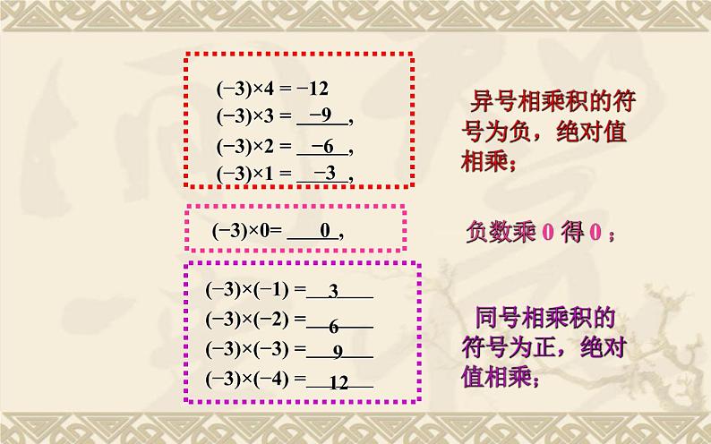 北师大版七年级数学上册 2.7 有理数的乘法（课件）第5页