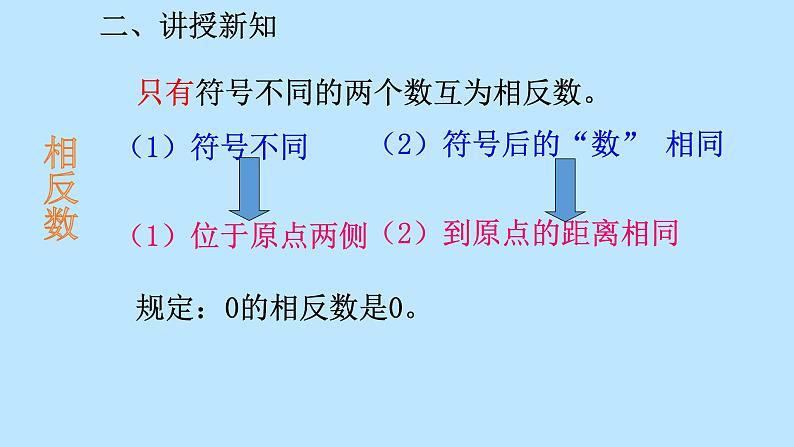 北师大版七年级数学上册 2.3 绝对值(1)（课件）第3页