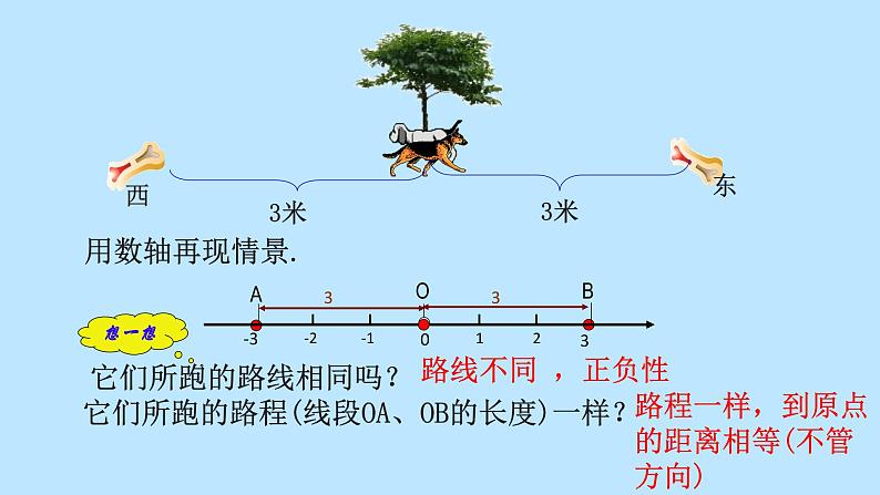 北师大版七年级数学上册 2.3 绝对值(1)（课件）第4页