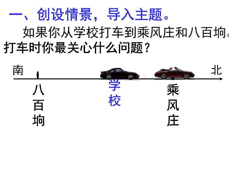 北师大版七年级数学上册 2.3 绝对值（课件）02