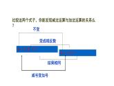 北师大版七年级数学上册 2.5 有理数的减法(1)（课件）
