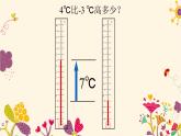 北师大版七年级数学上册 2.5 有理数的减法（课件）