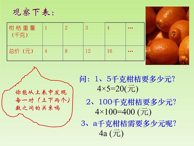 北师大版七年级数学上册 3.1 字母表示数_（课件）第3页