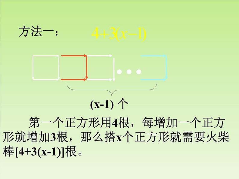 北师大版七年级数学上册 3.1 字母表示数_（课件）第6页