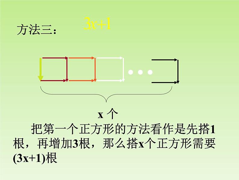 北师大版七年级数学上册 3.1 字母表示数_（课件）第8页