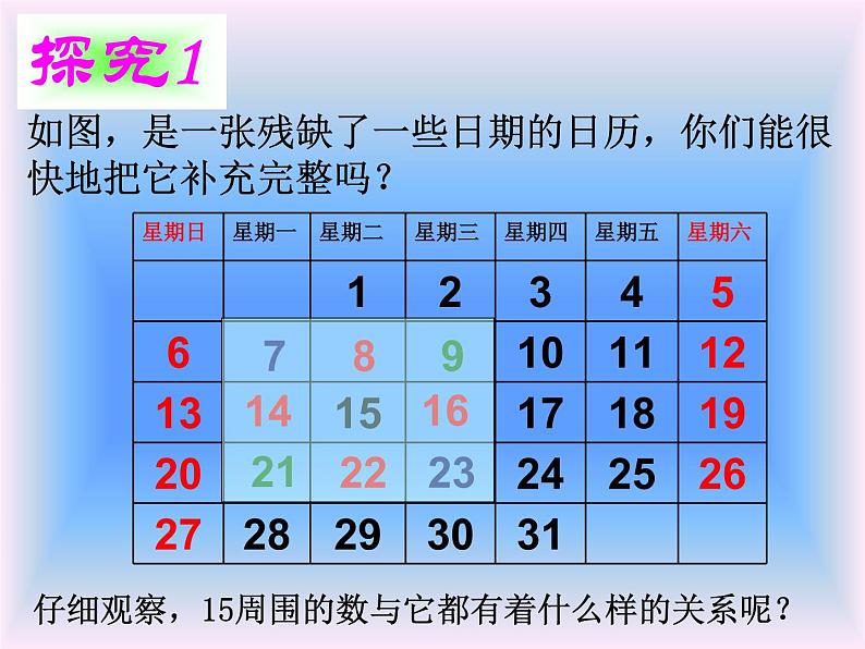 北师大版七年级数学上册 3.5 探索与表达规律(2)（课件）第3页