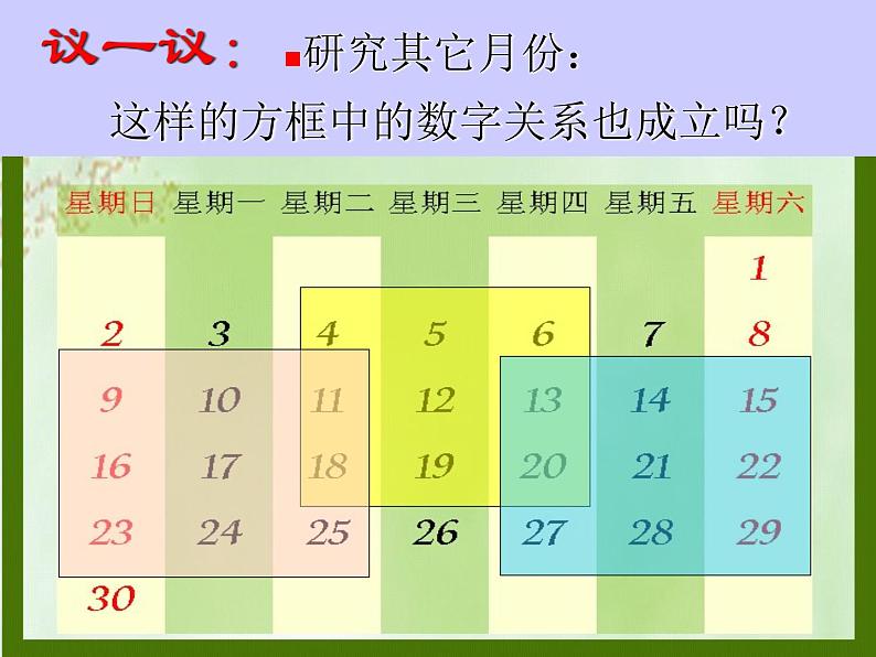 北师大版七年级数学上册 3.5 探索与表达规律(2)（课件）第4页