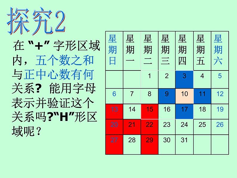 北师大版七年级数学上册 3.5 探索与表达规律(2)（课件）第7页