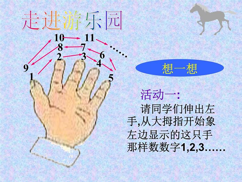 北师大版七年级数学上册 3.5 探索与表达规律（课件）第3页