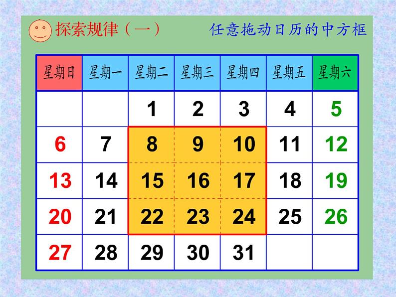 北师大版七年级数学上册 3.5 探索与表达规律（课件）第8页