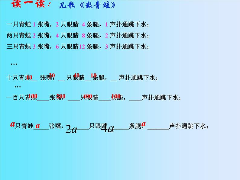 北师大版七年级数学上册 3.1  字母表示数(1)（课件）第2页