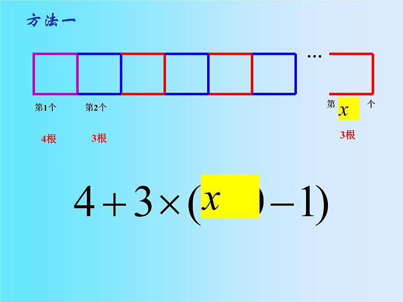 北师大版七年级数学上册 3.1  字母表示数(1)（课件）第6页