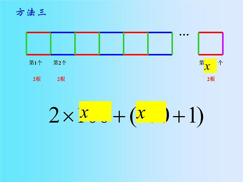 北师大版七年级数学上册 3.1  字母表示数(1)（课件）第8页