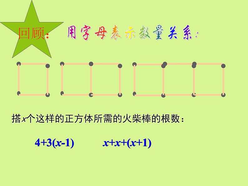 北师大版七年级数学上册 3.2 代数式_（课件）第2页