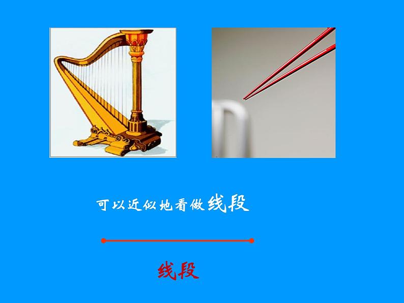 北师大版七年级数学上册 4.1 线段、射线、直线(5)（课件）第2页