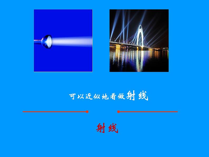 北师大版七年级数学上册 4.1 线段、射线、直线(5)（课件）第3页