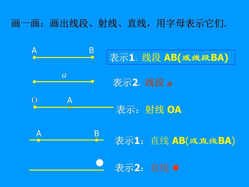北师大版七年级数学上册 4.1 线段、射线、直线(5)（课件）第7页
