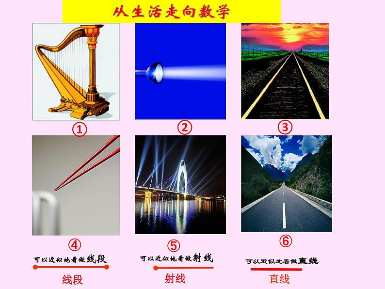 北师大版七年级数学上册 4.1 线段、射线、直线（课件）第5页