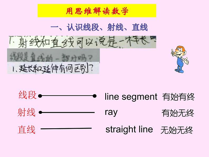 北师大版七年级数学上册 4.1 线段、射线、直线（课件）第6页
