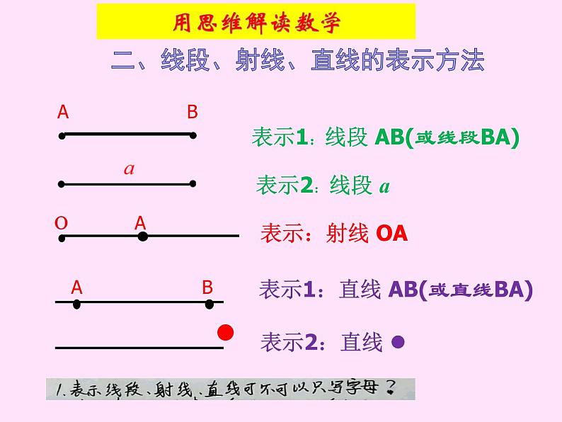 北师大版七年级数学上册 4.1 线段、射线、直线（课件）第8页