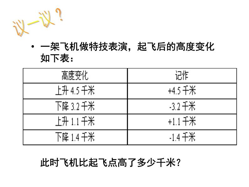 北师大版七年级数学上册 2.11  有理数的加减混合运算_（课件）第5页