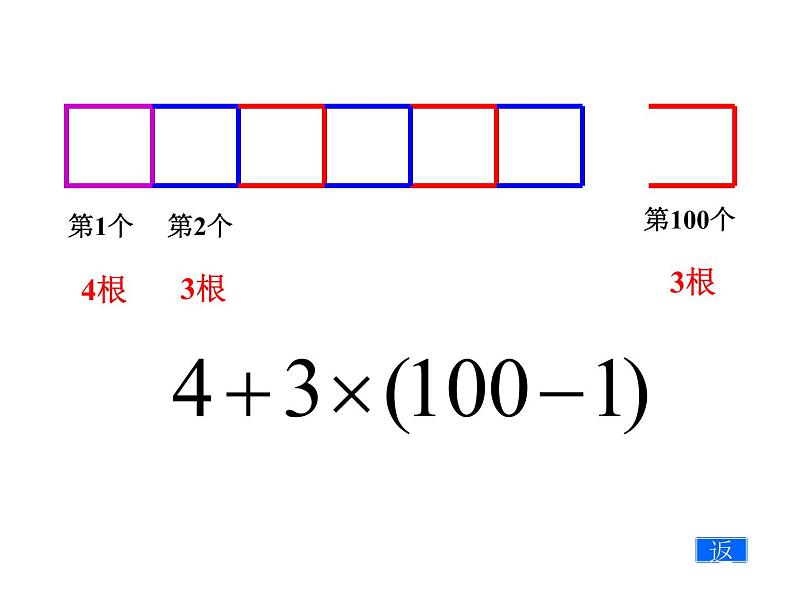 北师大版七年级数学上册 3.1 字母表示数 (2)（课件）第6页