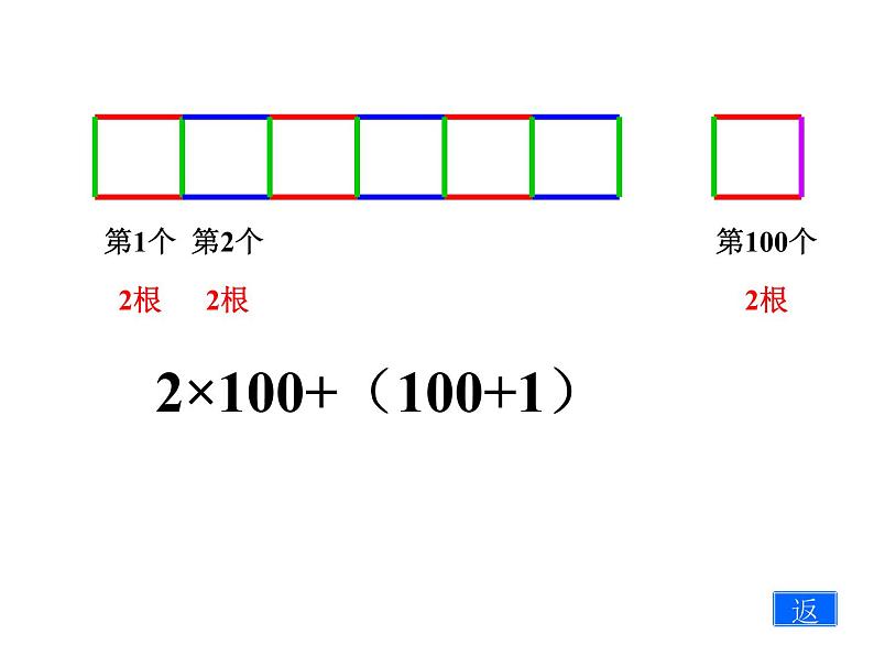 北师大版七年级数学上册 3.1 字母表示数 (2)（课件）第8页