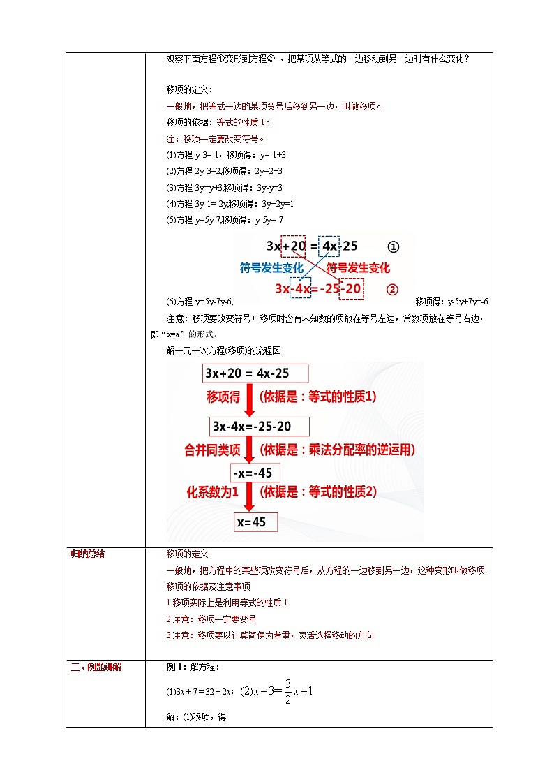 【精选备课】2021年秋数学七上人教版 3.2 解一元一次方程——合并同类项与移项（2）（教案+课件+学案+练习）02