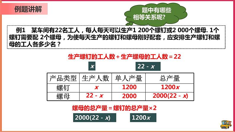 3.4.1  用一元一次方程解配套问题和工程问题  课件第6页